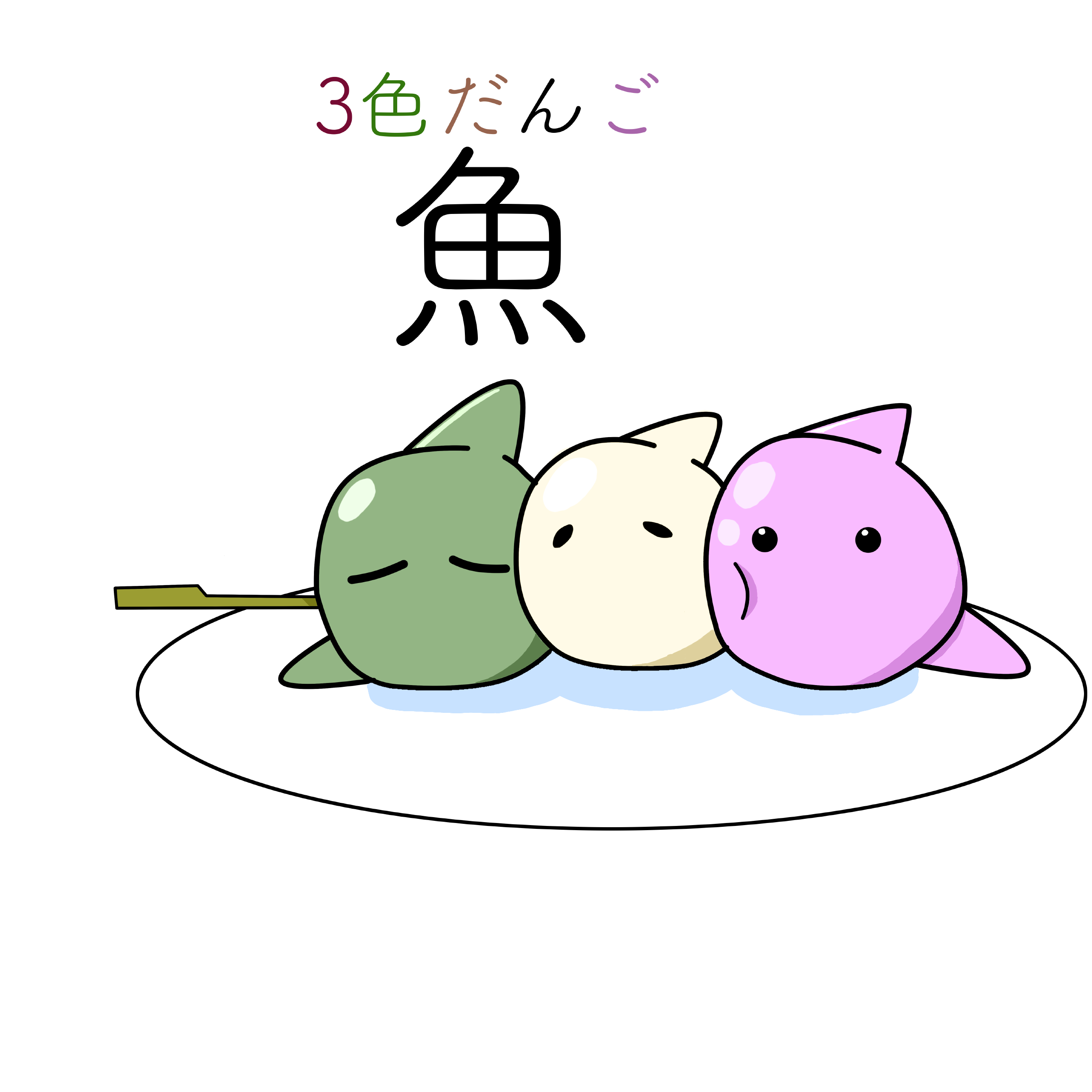 キャラ名