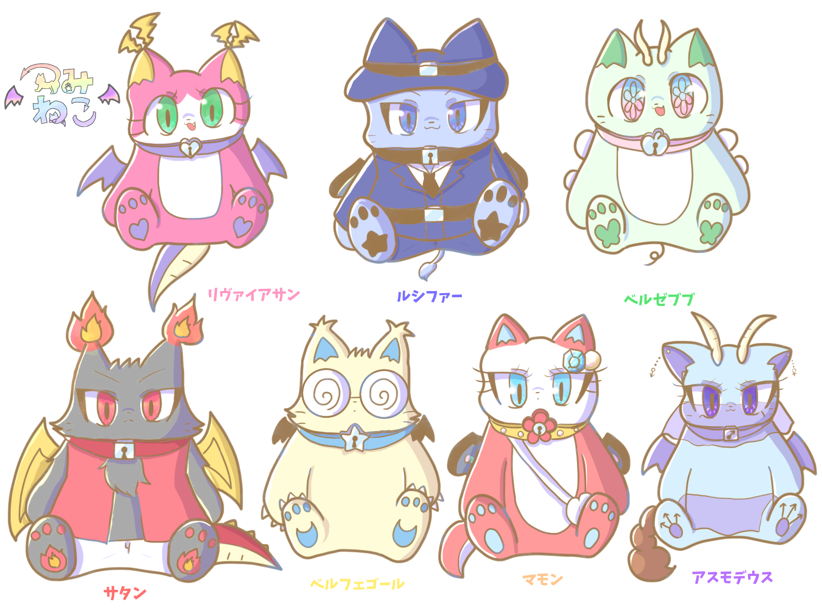 キャラ名