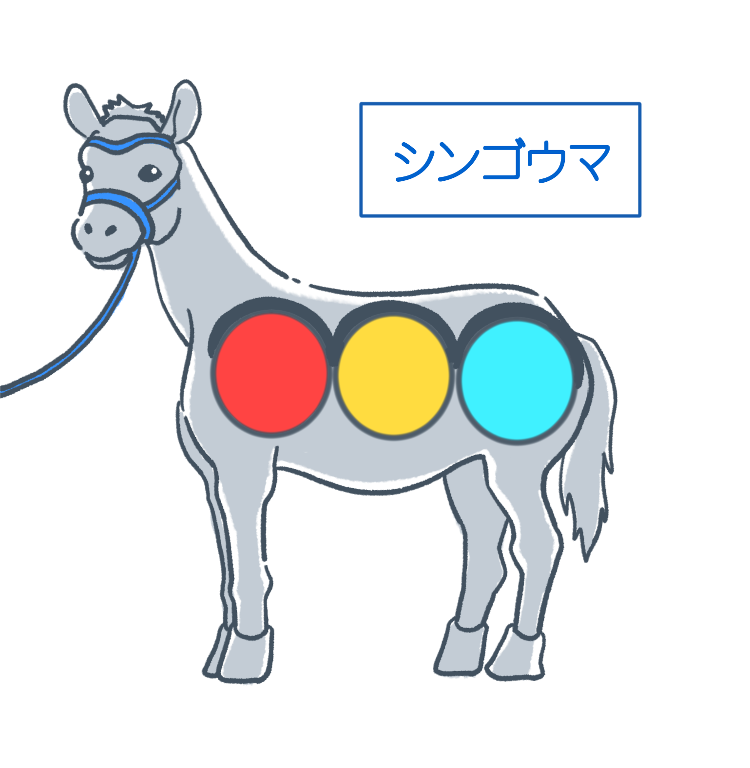 キャラ名