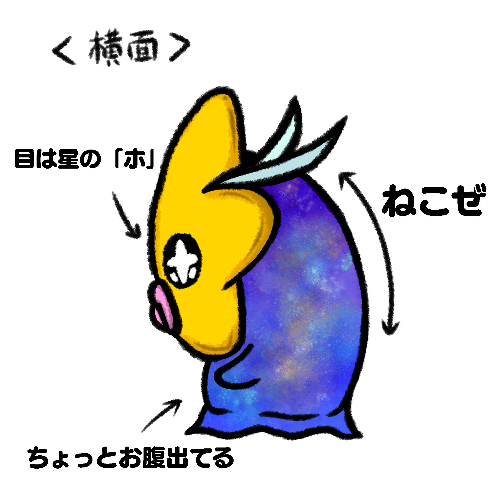 ながれぼちぇ。