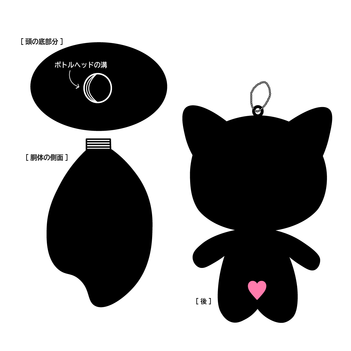 ボトルヘッダーズ(BH)