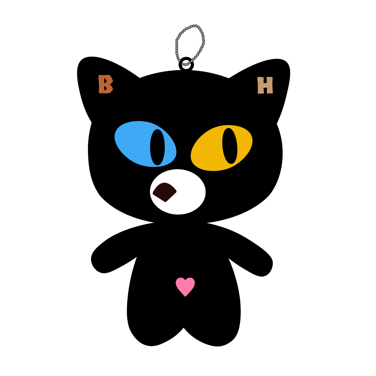 キャラ名