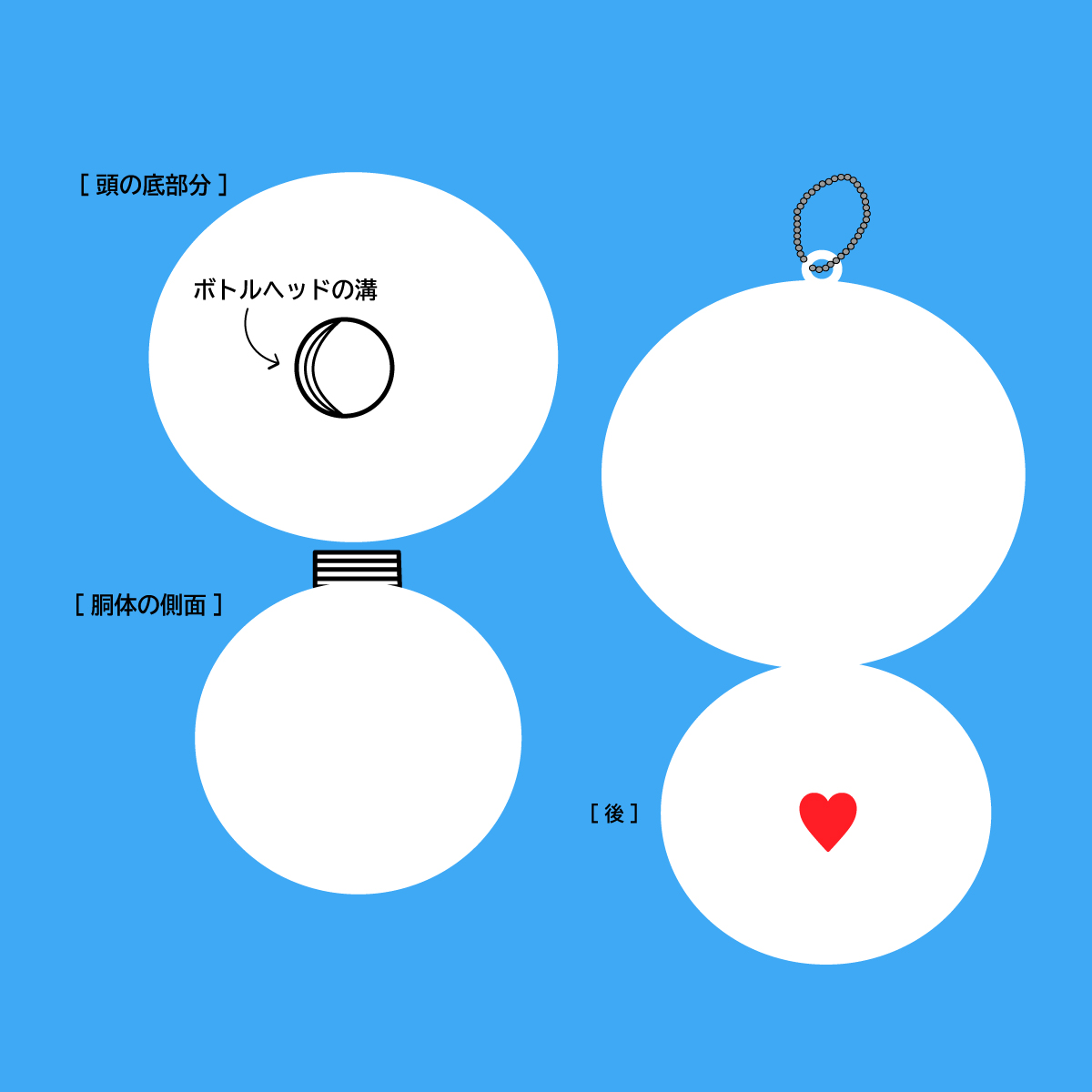 ボトルヘッダーズ(BH)