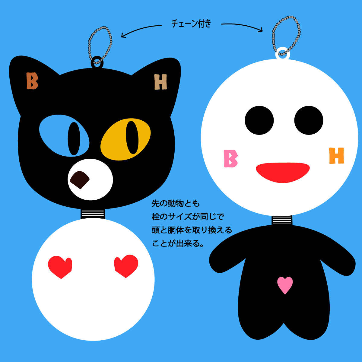 ボトルヘッダーズ(BH)