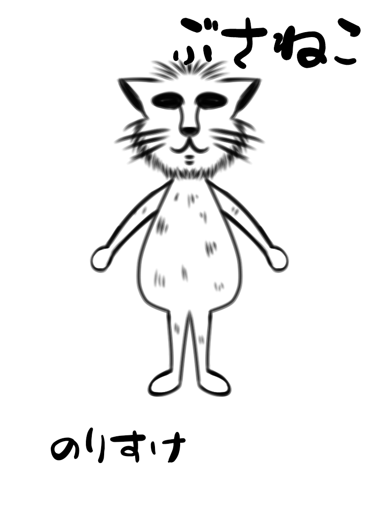 キャラ名