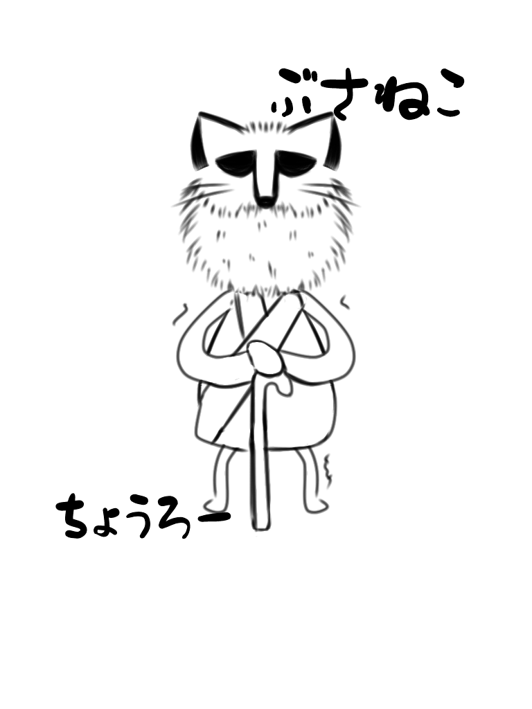 キャラ名