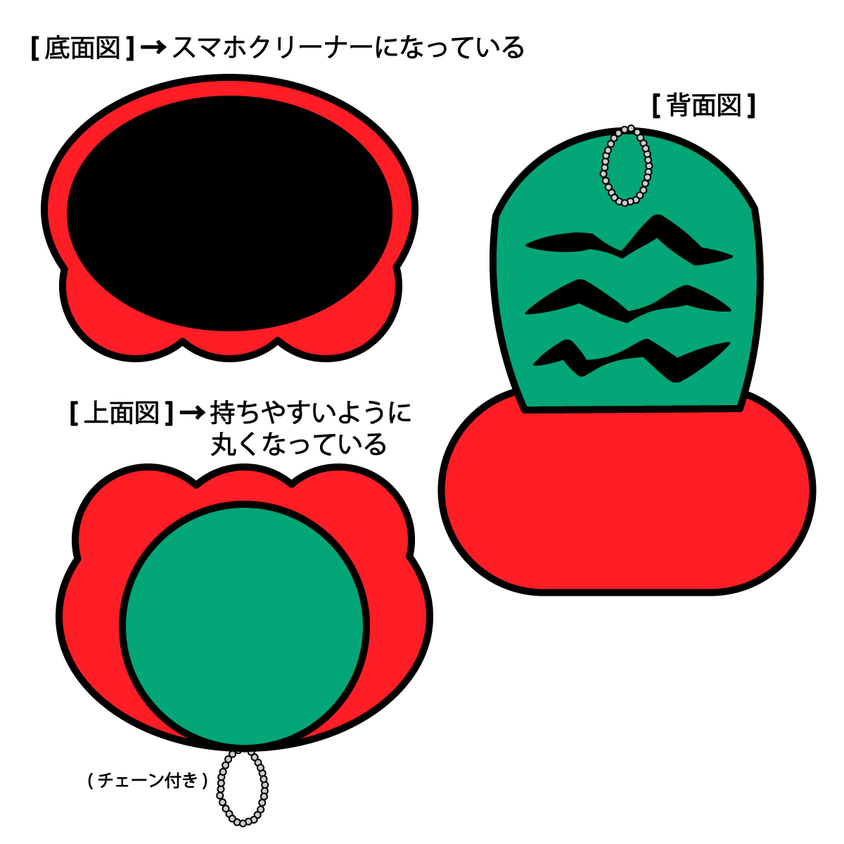 あんよ