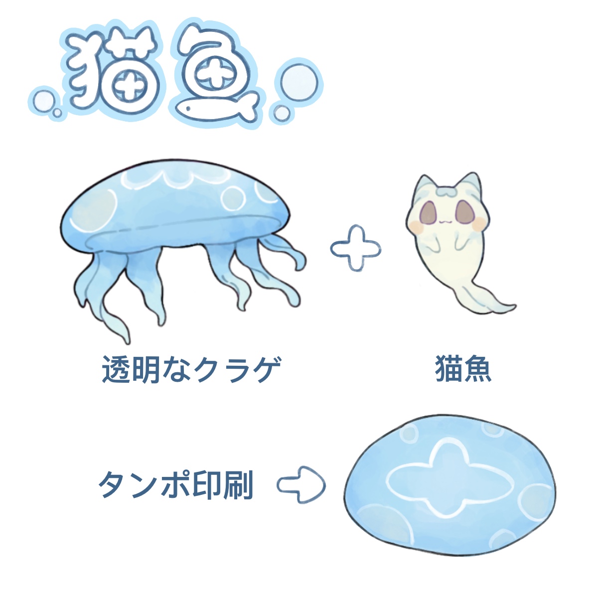 猫魚