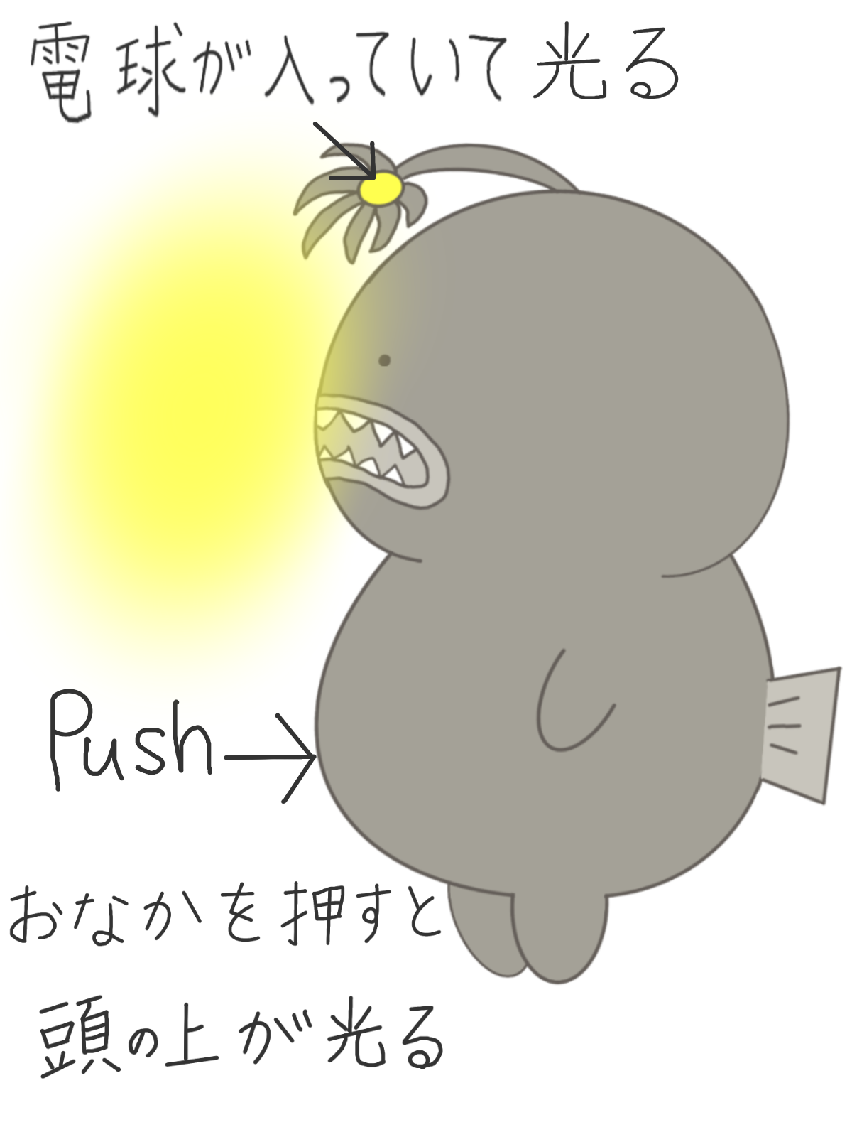 あんころどん