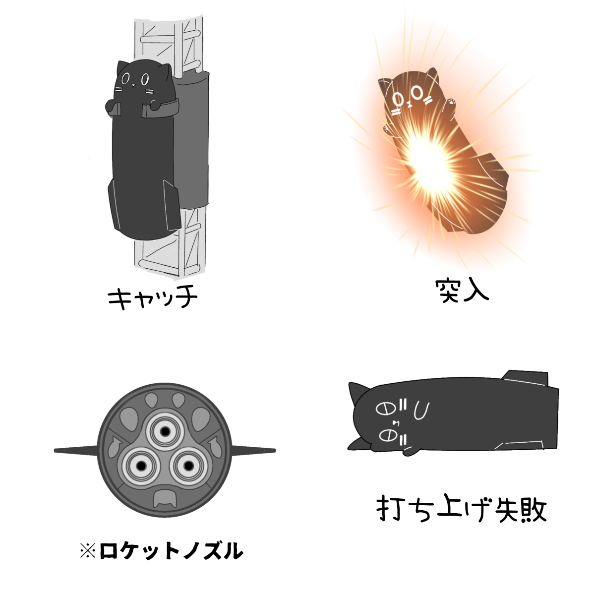 RoCat(ロキャット)