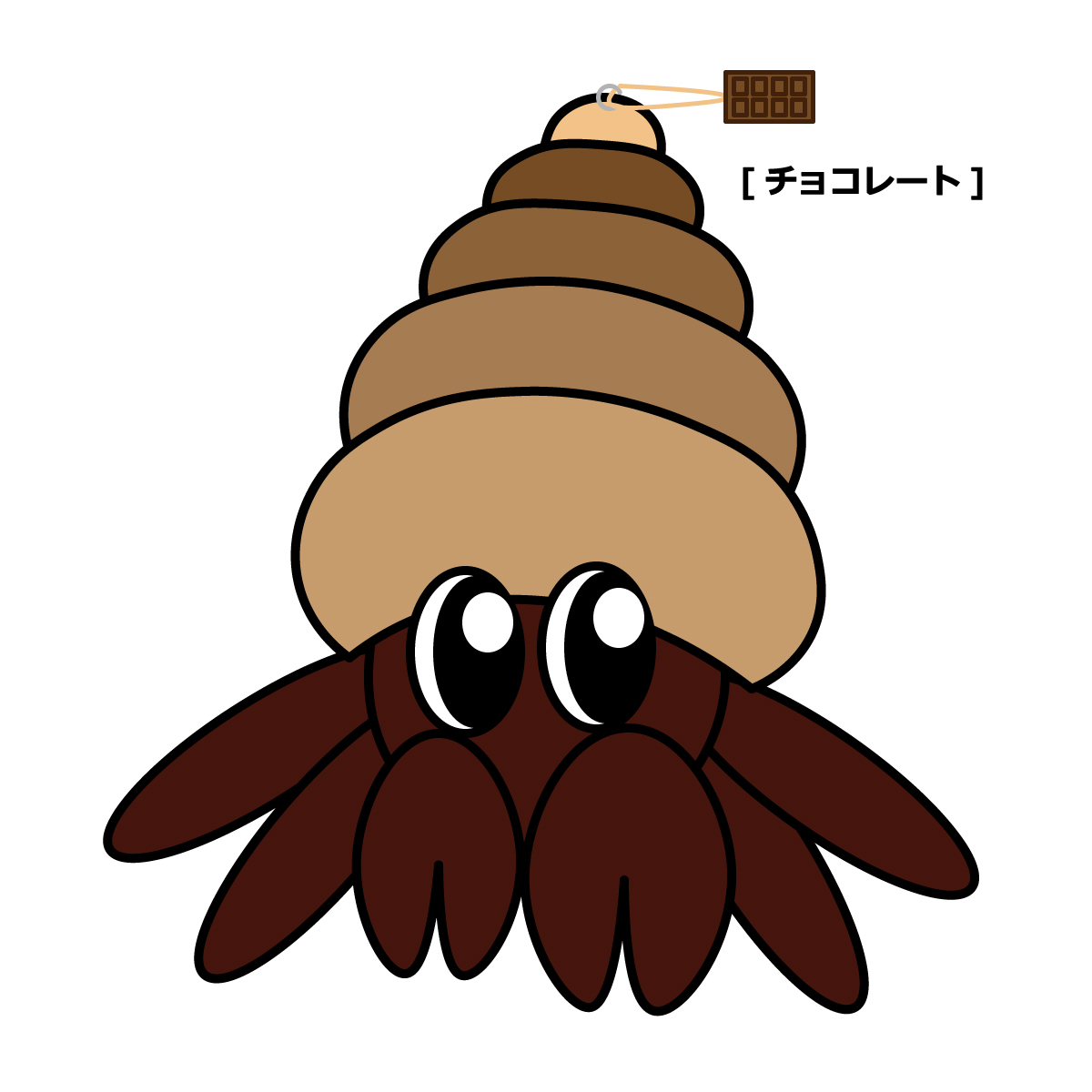 キャラ名