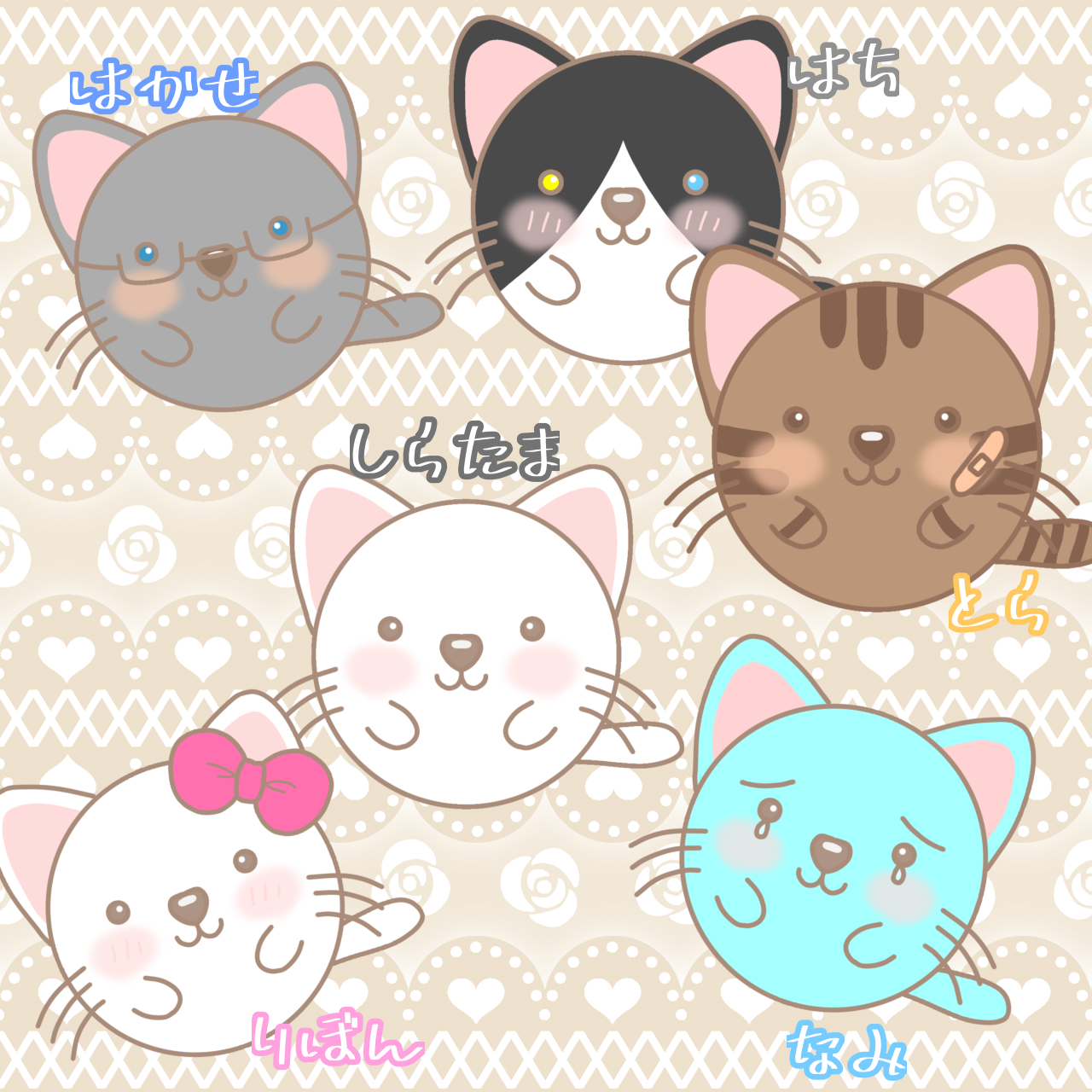 キャラ名