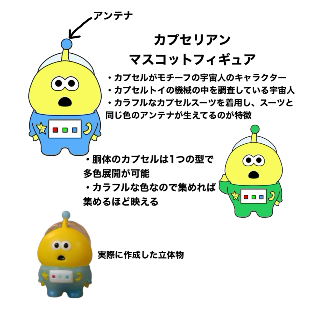 カプセリアン