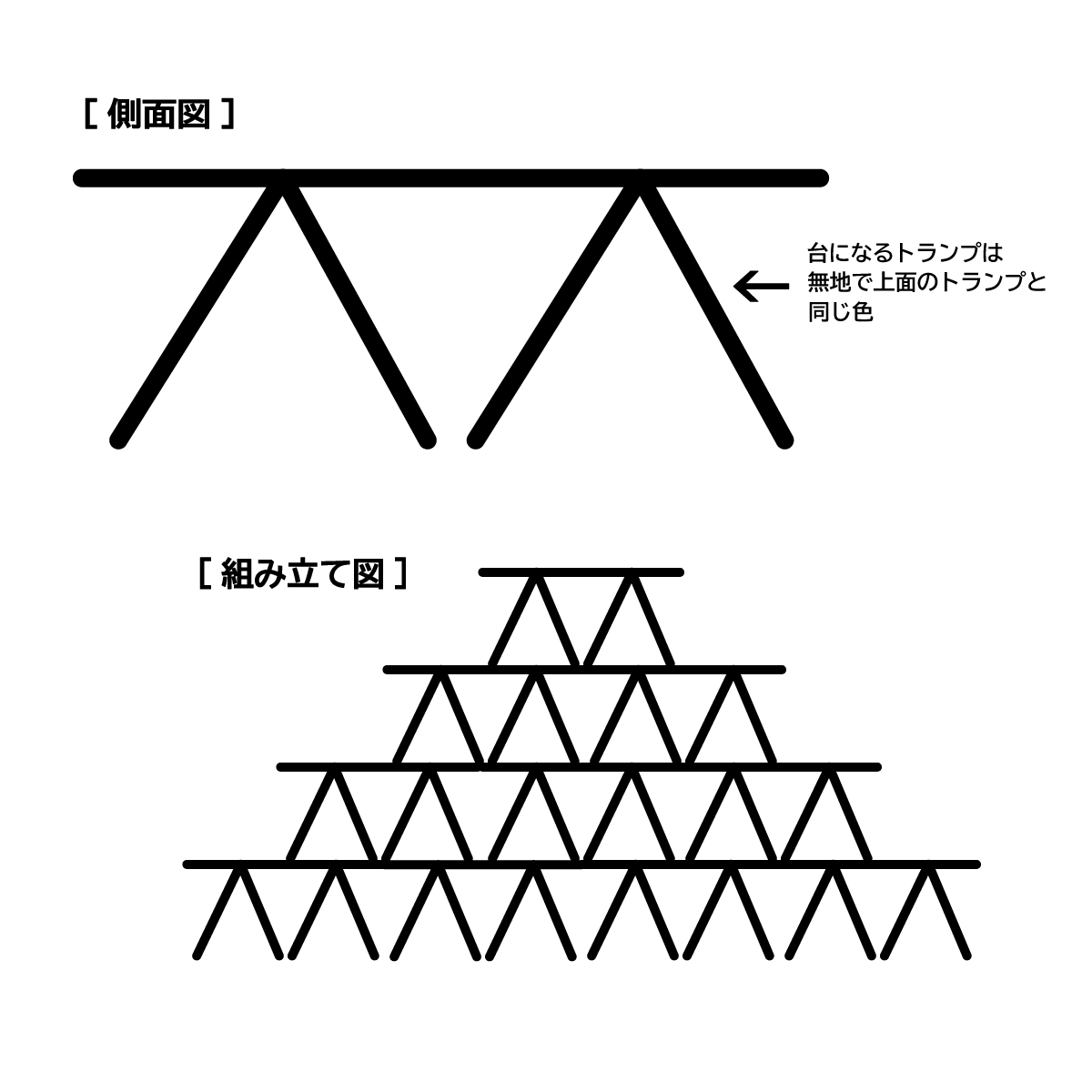 ナリキリアオアシカツオドリ