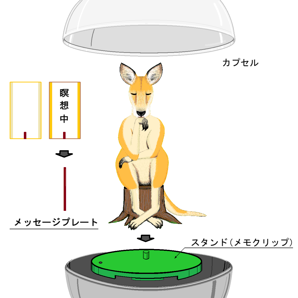 空想動物園のカンガエルー