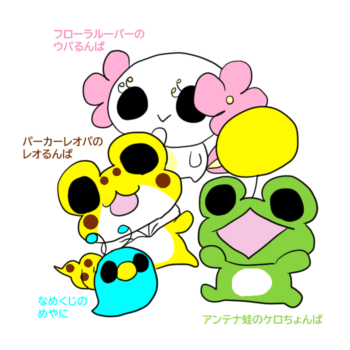 キャラ名