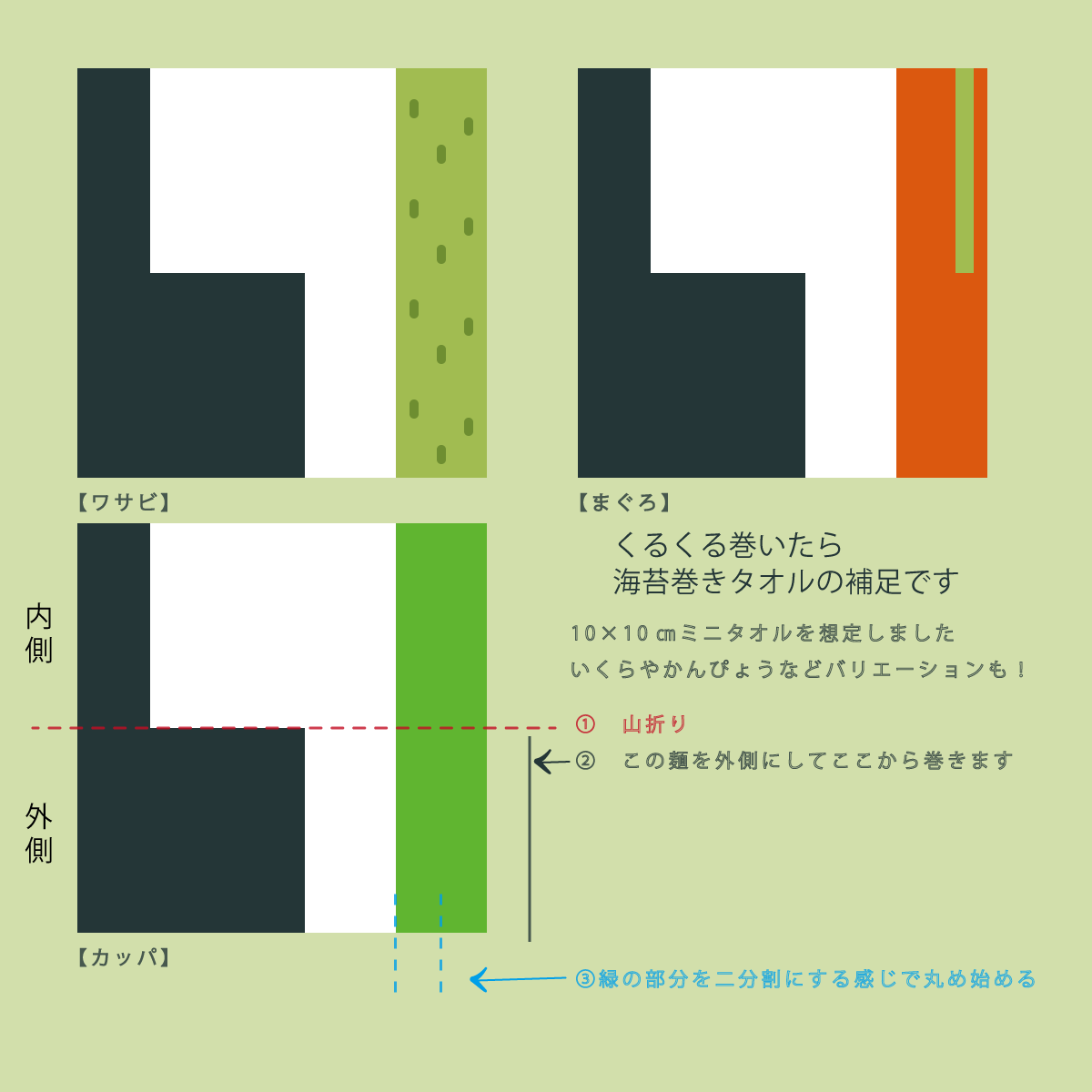 しゃりしゃり しゃーりぃ