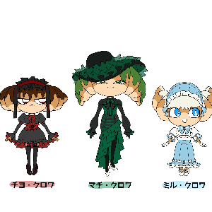 キャラ名