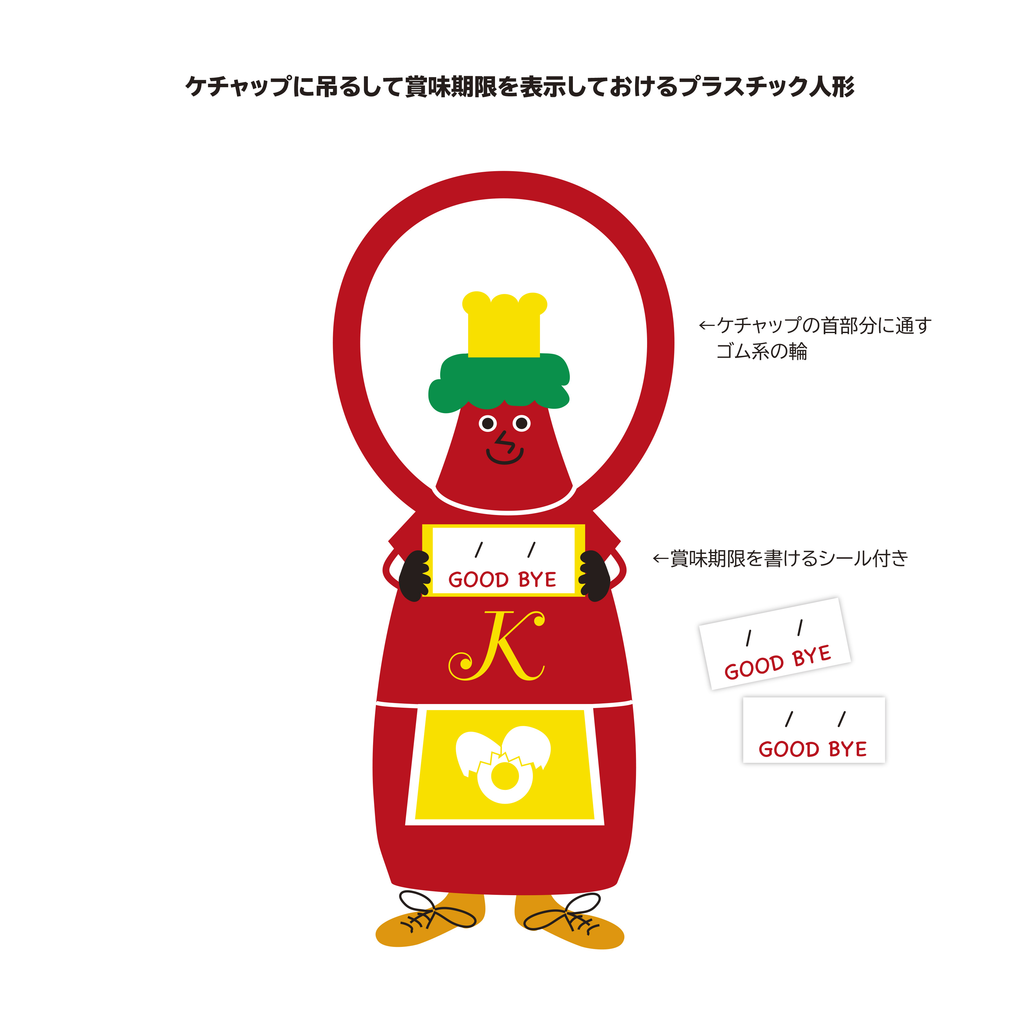 ケチャップパパ