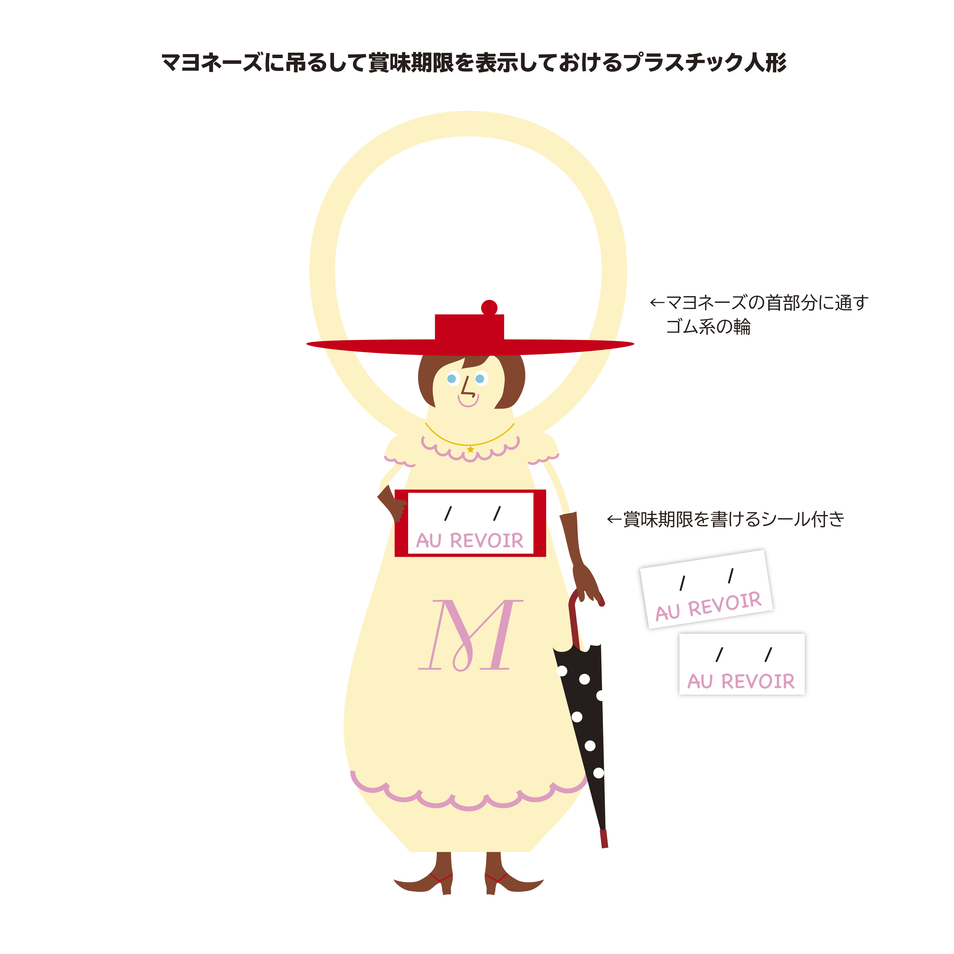 マヨネーズママ