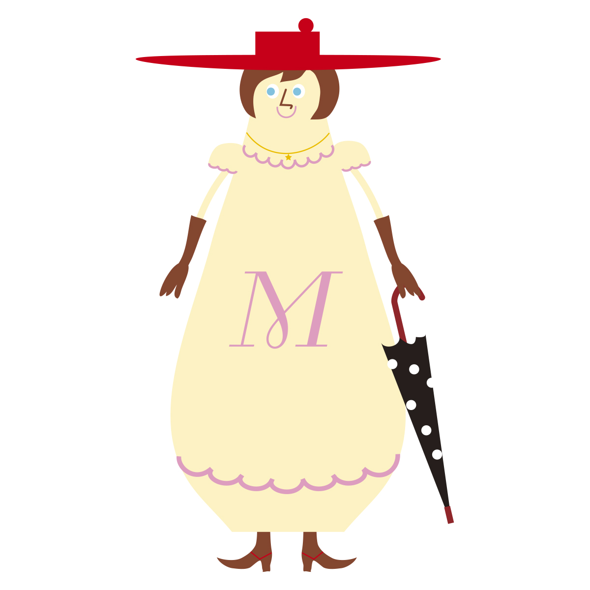 キャラ名