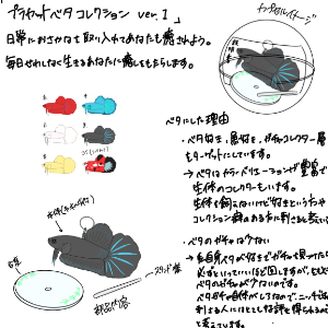 プラカットベタコレクションver.1