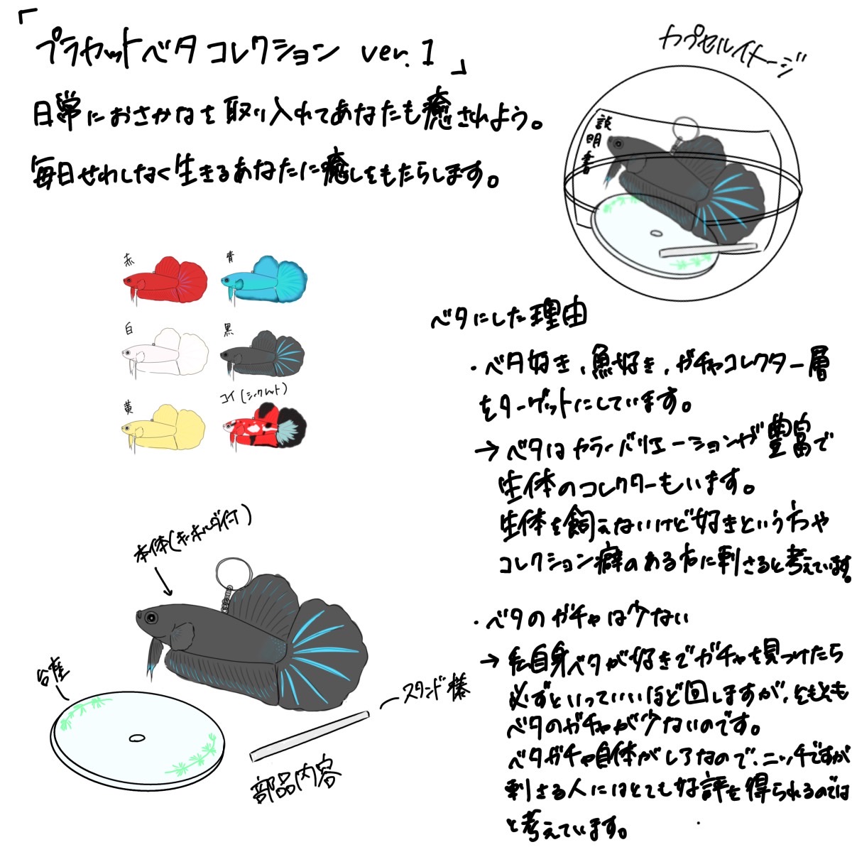 プラカットベタコレクションver.1