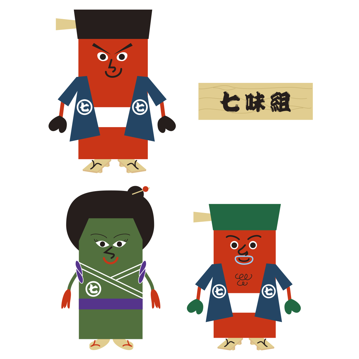 キャラ名