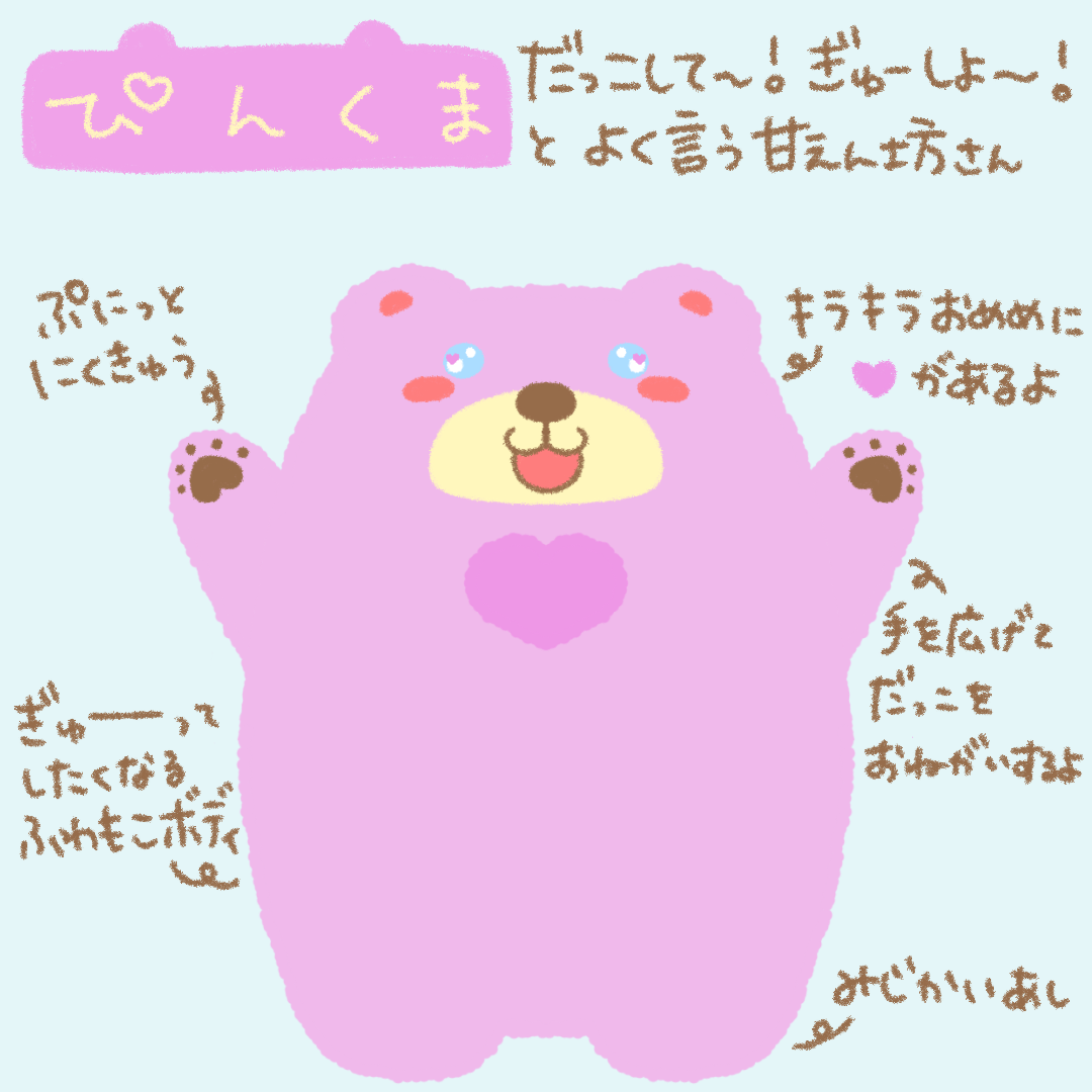 キャラ名