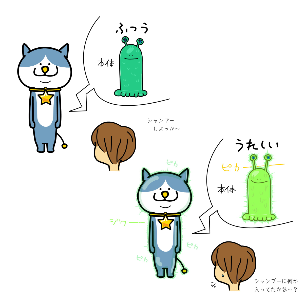 コスミャー