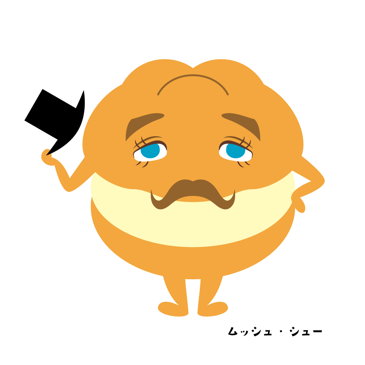 キャラ名