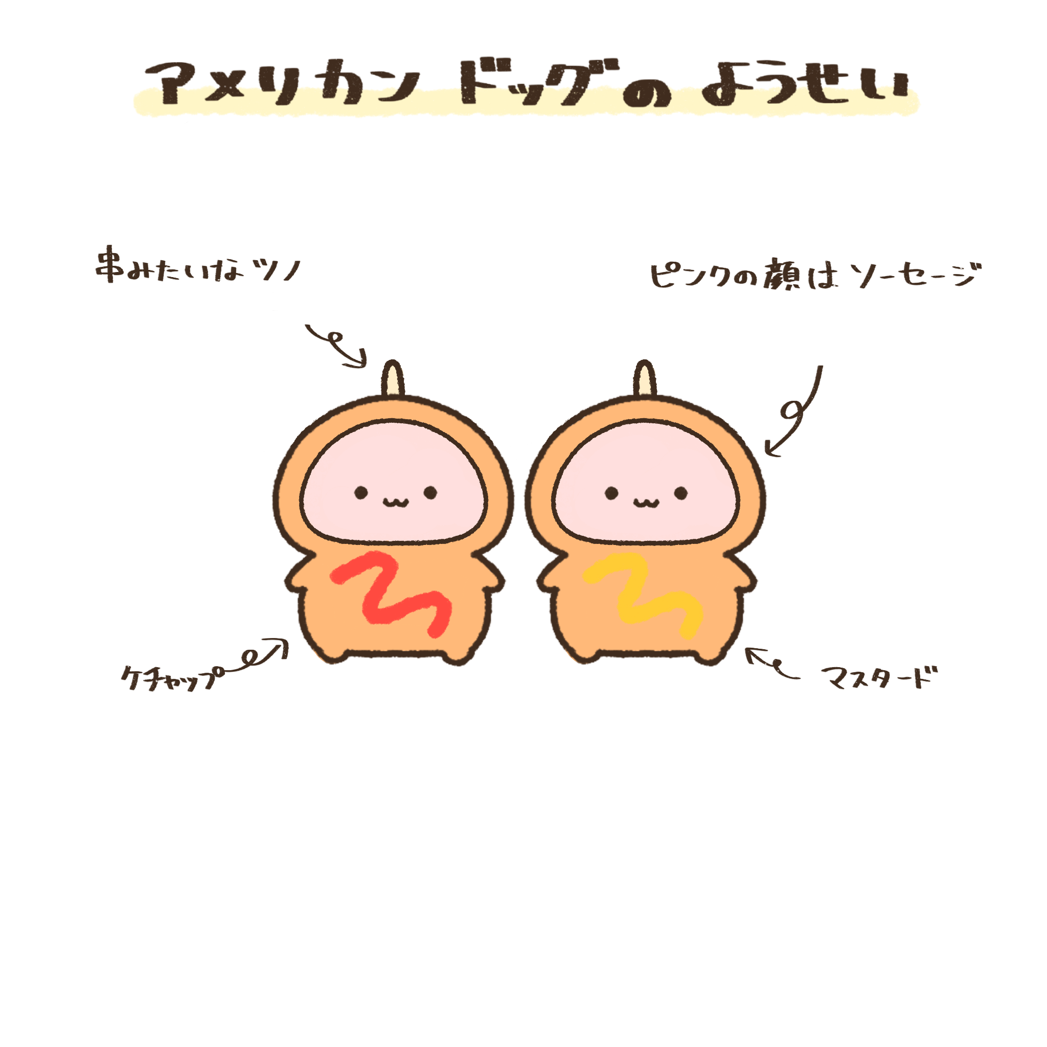 ケチャとマスタード