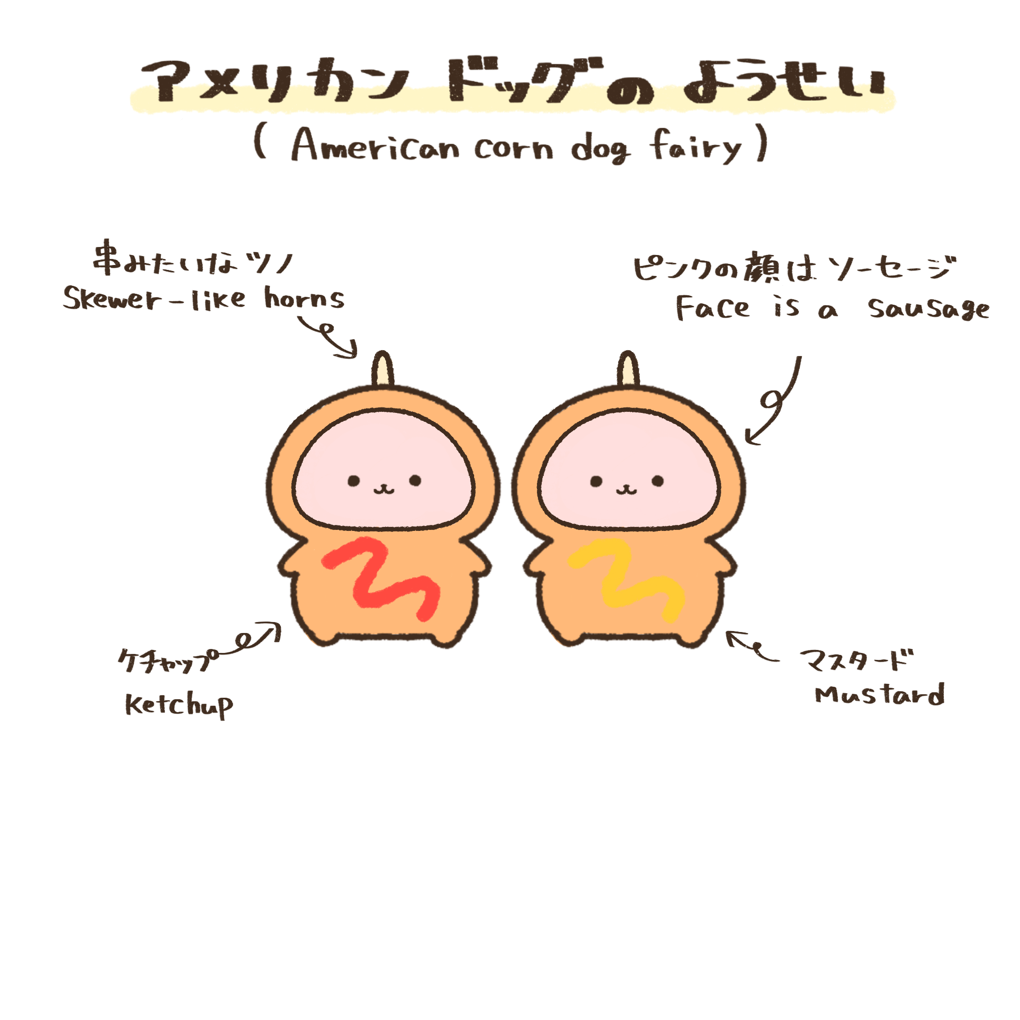 ケチャとマスタード