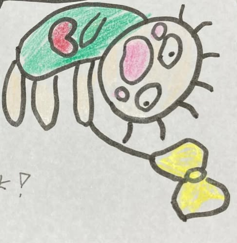 キャラ名