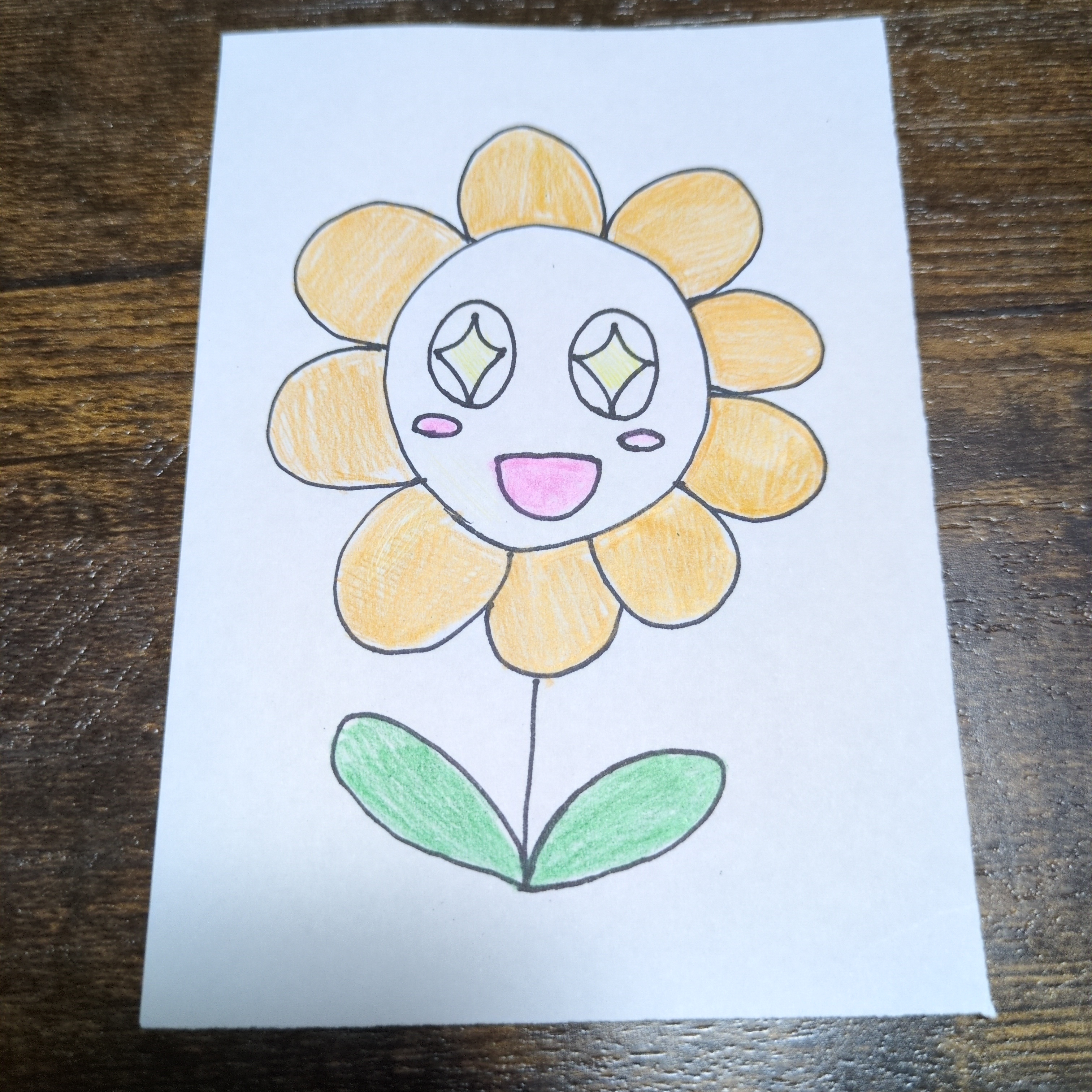 キャラ名