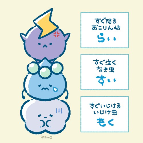 ソラノ3キョーダイ