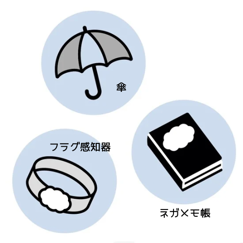 マイナス思考子(シコウコ)