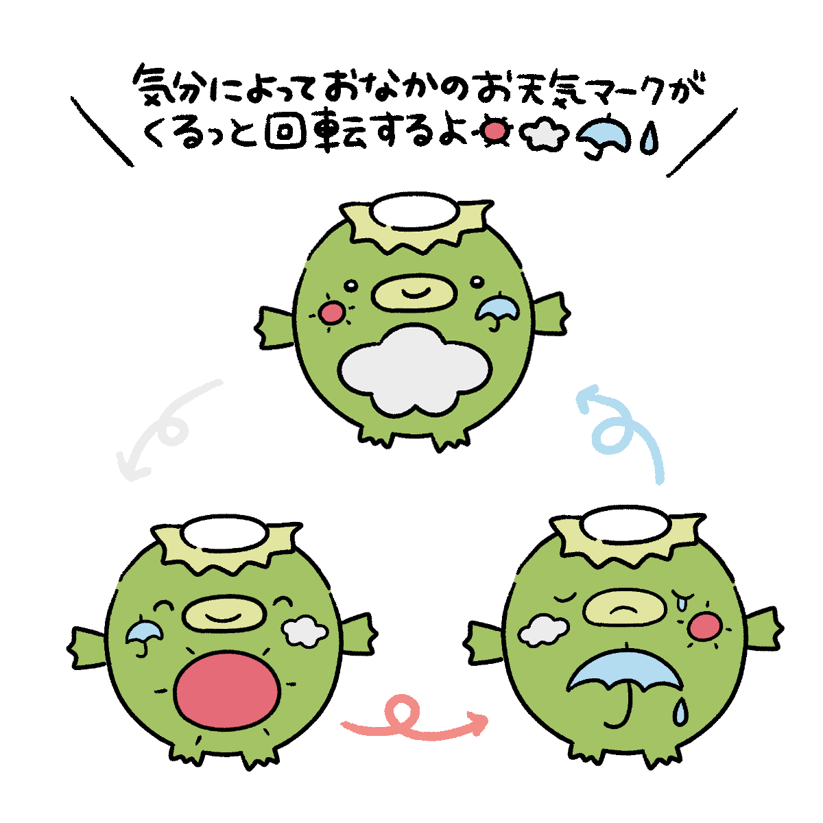 かっぱのくるっぱ