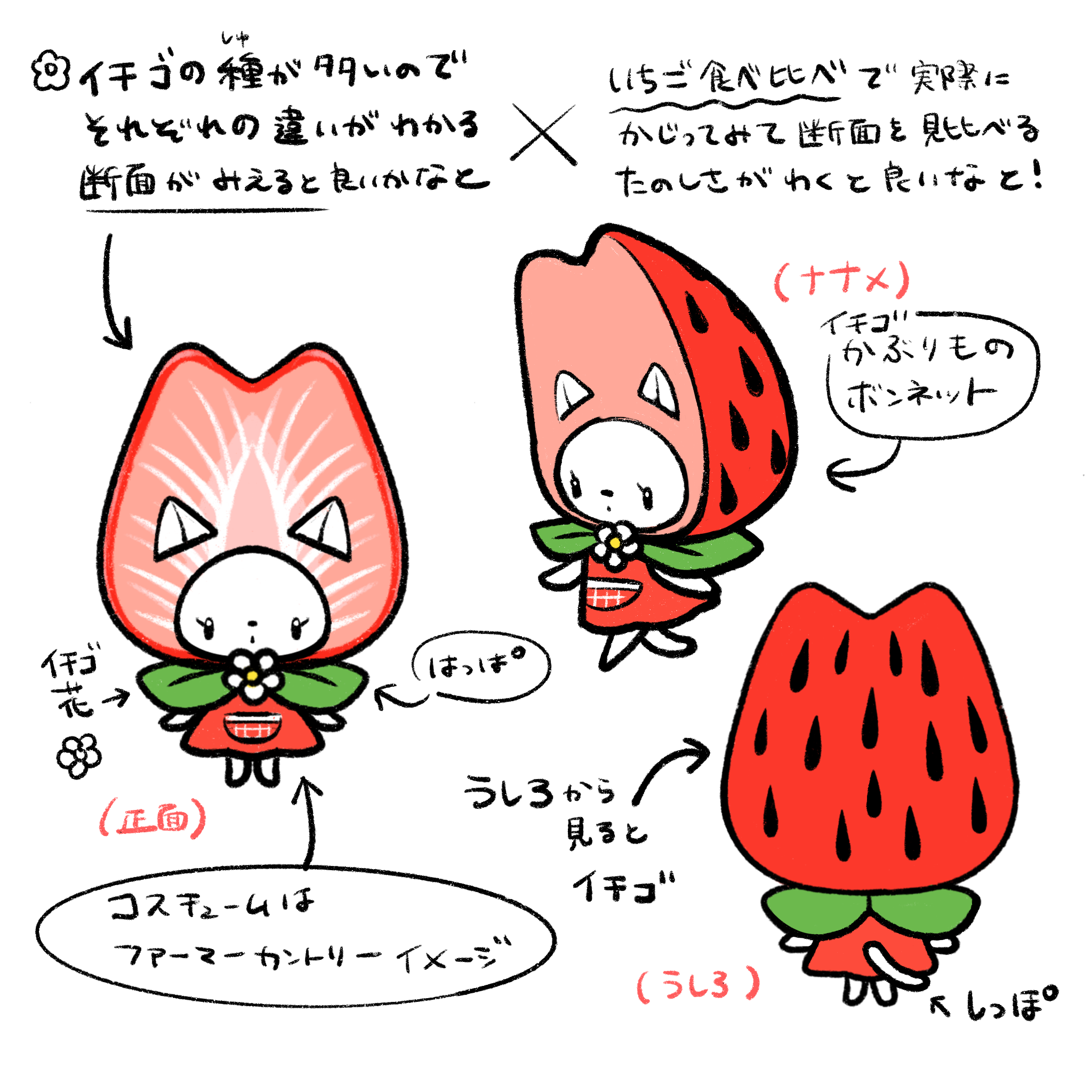 いちごぼんねっつ