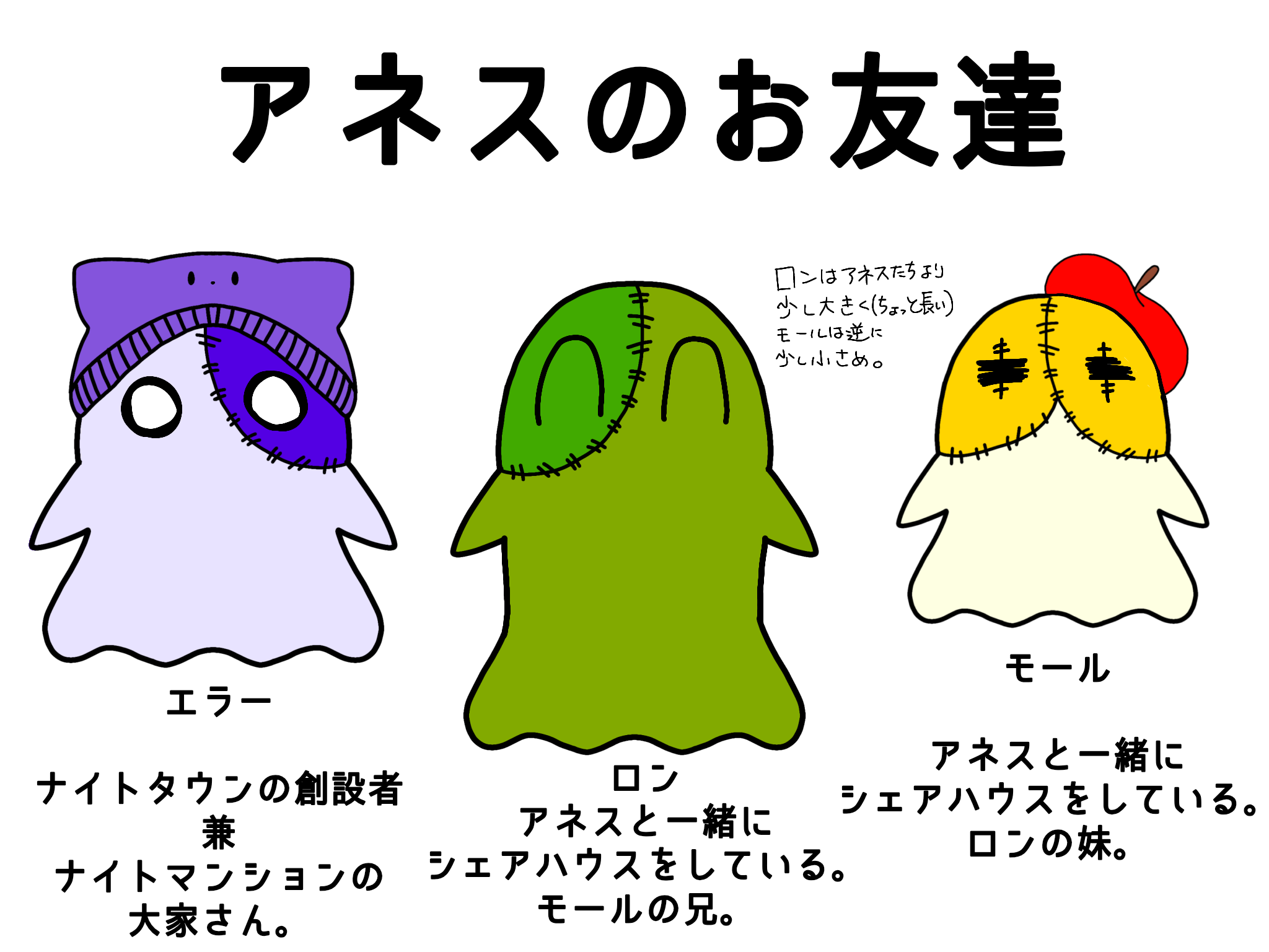 アネス/エラー/ロン/モール