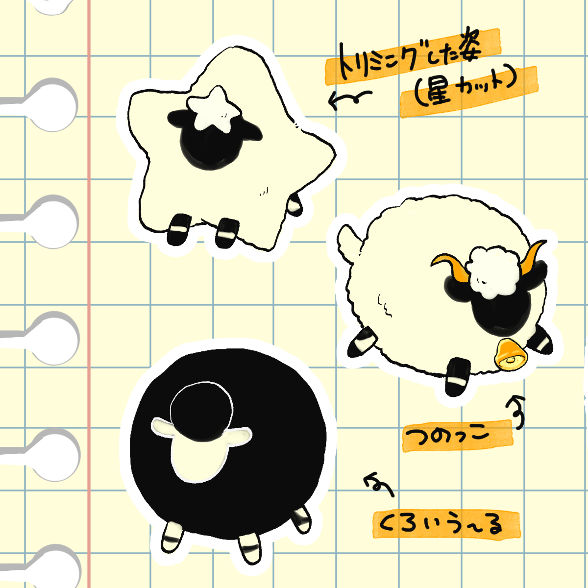 トリミングウ〜ル