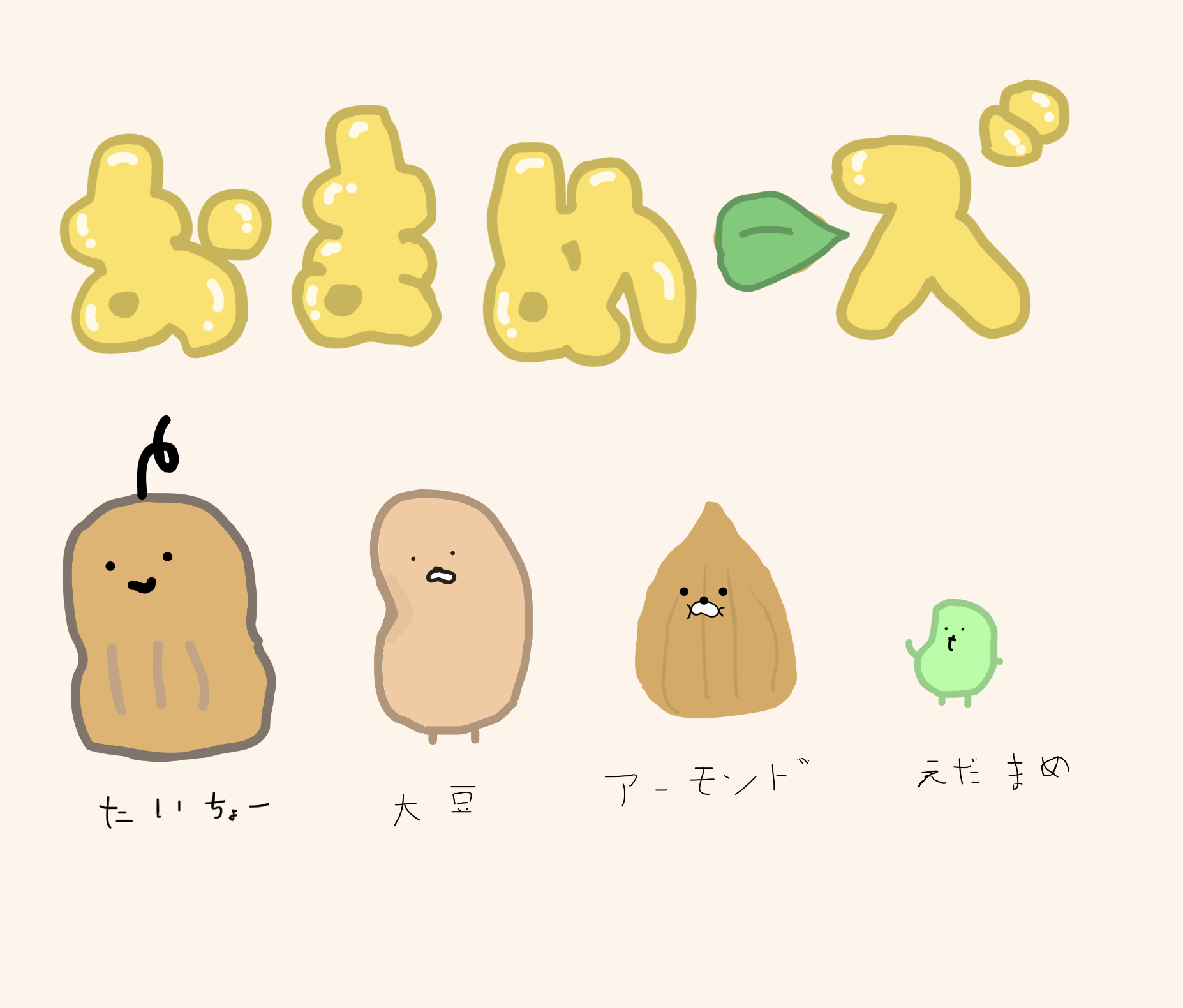 クリエイター名