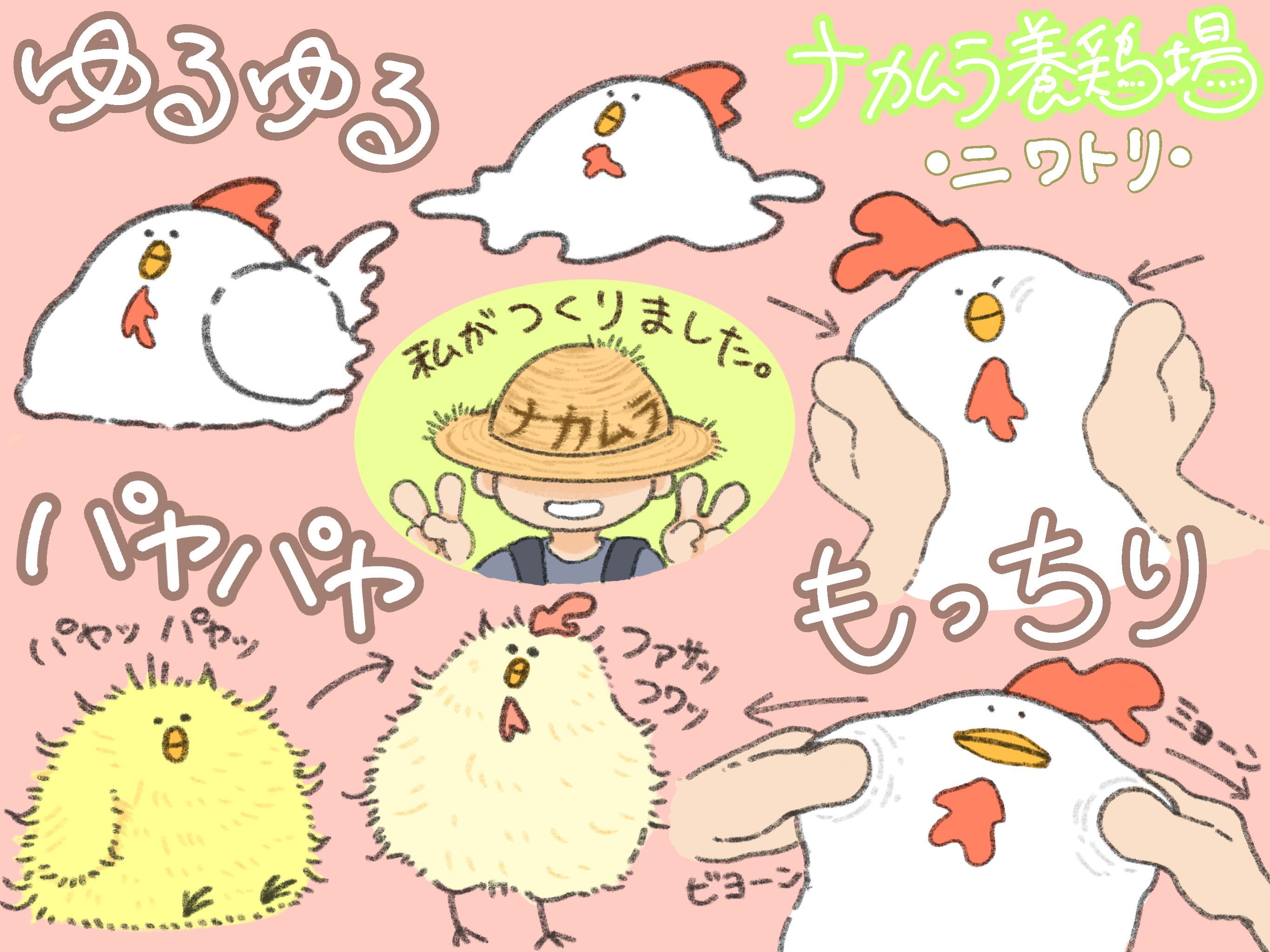 クリエイター名